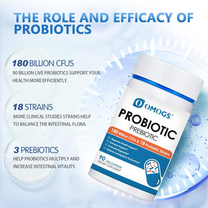 OMOGS Probiotics 180 Billion Cfus 18 Strains, 3 Prebiotics, Helps Digestive, Gut Health, Immune, Supports Occasional Constipation, Diarrhea & Gas - for Women & Men, 90 Capsules