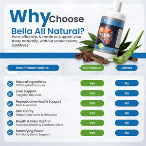 Bella All Natural Liver Support Liquid