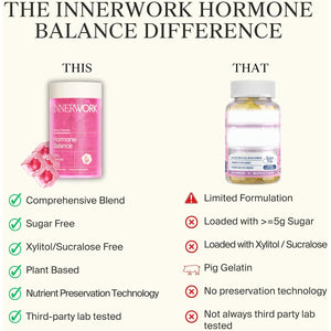 Menopause Gummies for Women – Hormone Balance Gummies with DIM, Black Cohosh, Red Clover, Chasteberry & Dong Quai – PMS & Perimenopause Support – Sugar Free Vegan Women’S Health Supplements,120 Count