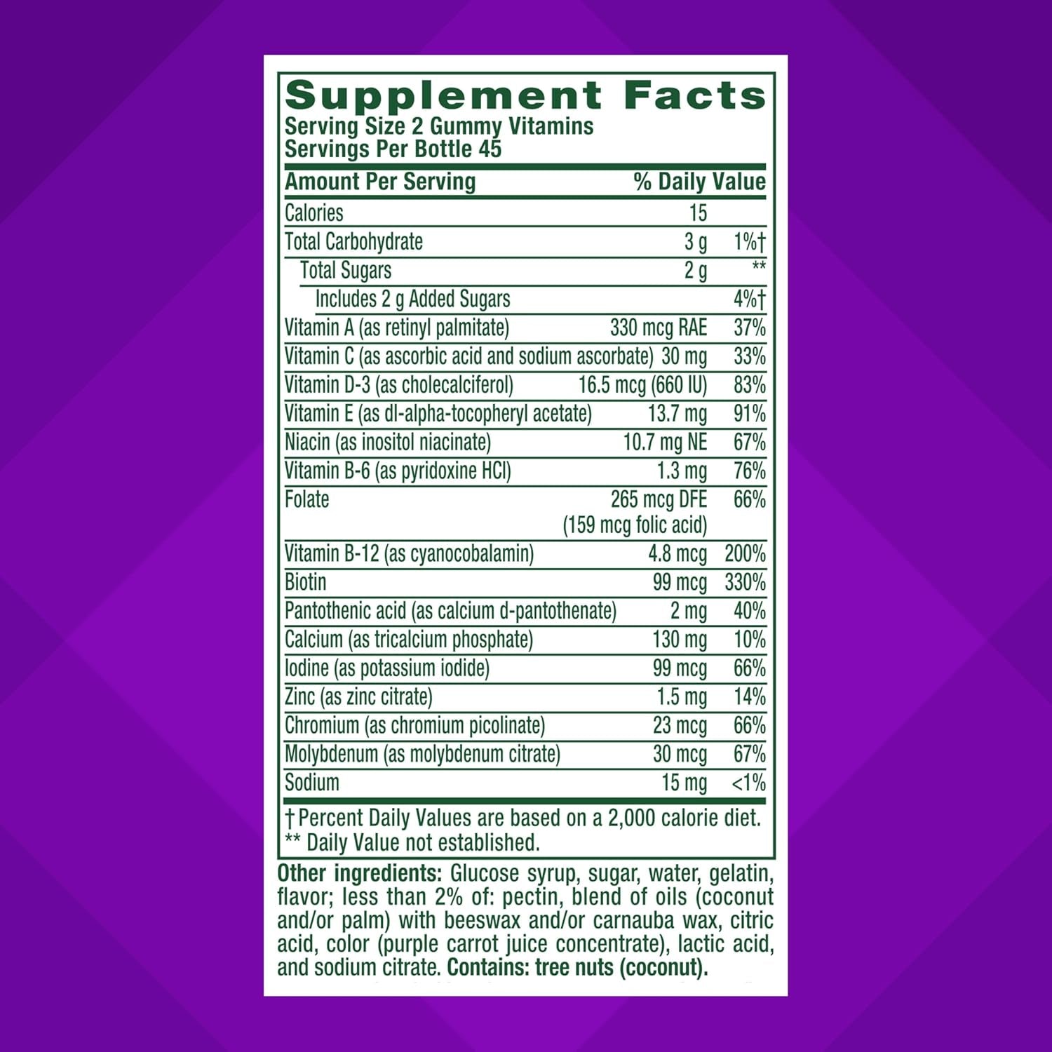 Vitafusion GLP-1 Support Multivitamin, Vitamin and Mineral Blend, 15 Essential Nutrients, Citrus Berry Flavor, 90 Count, 45 Day Supply