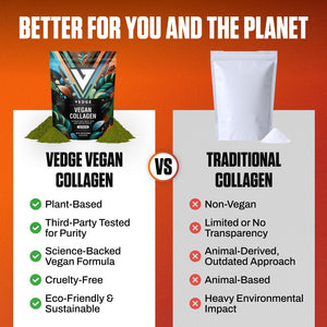 VEDGE Vegan Collagen Powder - Plant-Based Collagen Supplement for Hair, Skin, Nails, Joint & Gut Health. Collagen Peptides