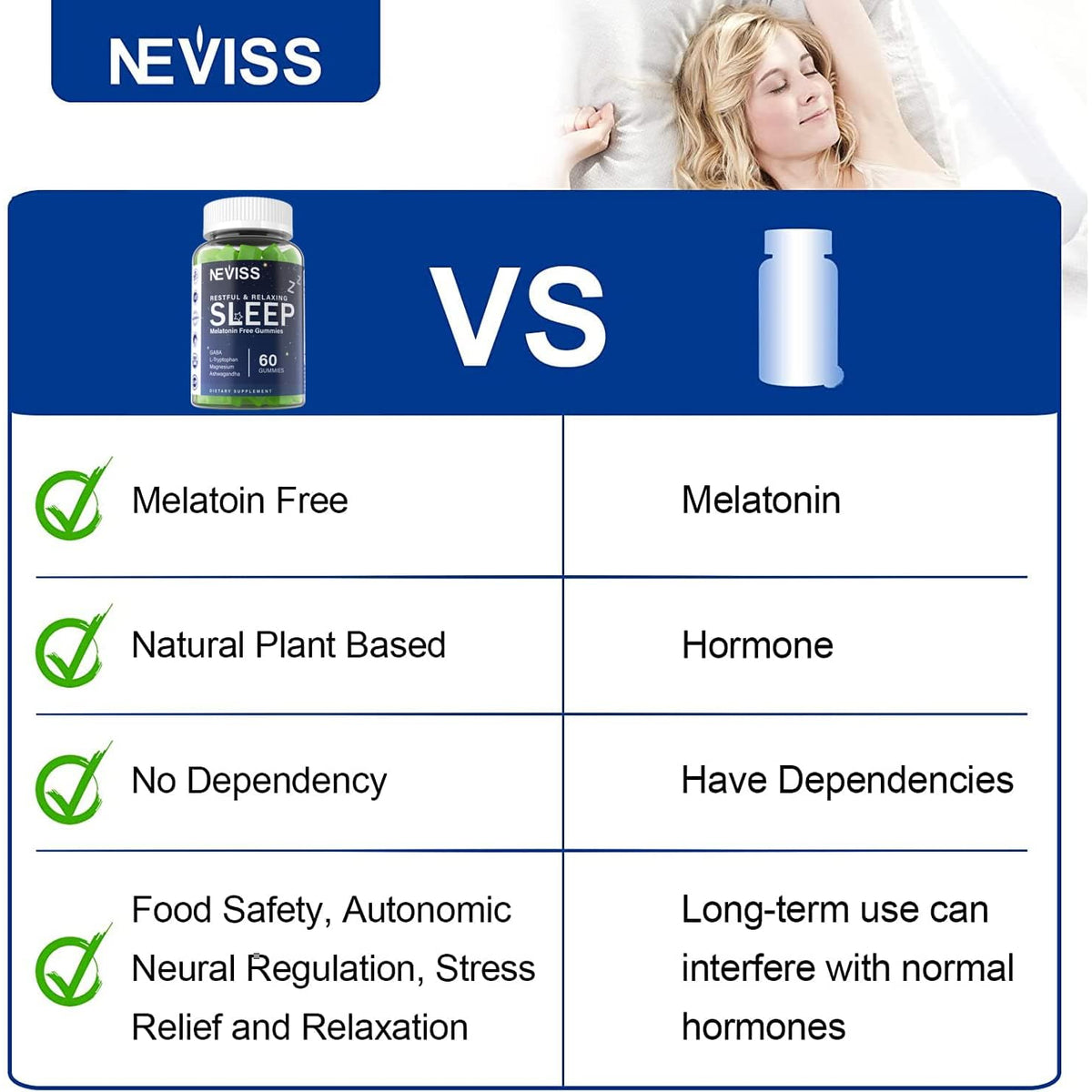 NEVISS Melatonin Free Sleep Aid Gummies for Adults - Magnesium Glycinate Gummies | GABA, L-Tryptophan, Magnesium, Ashwagandha - Non-Habit Forming, Help for Deep Relaxation - Vegan, Lemon Flavor, 2Pack