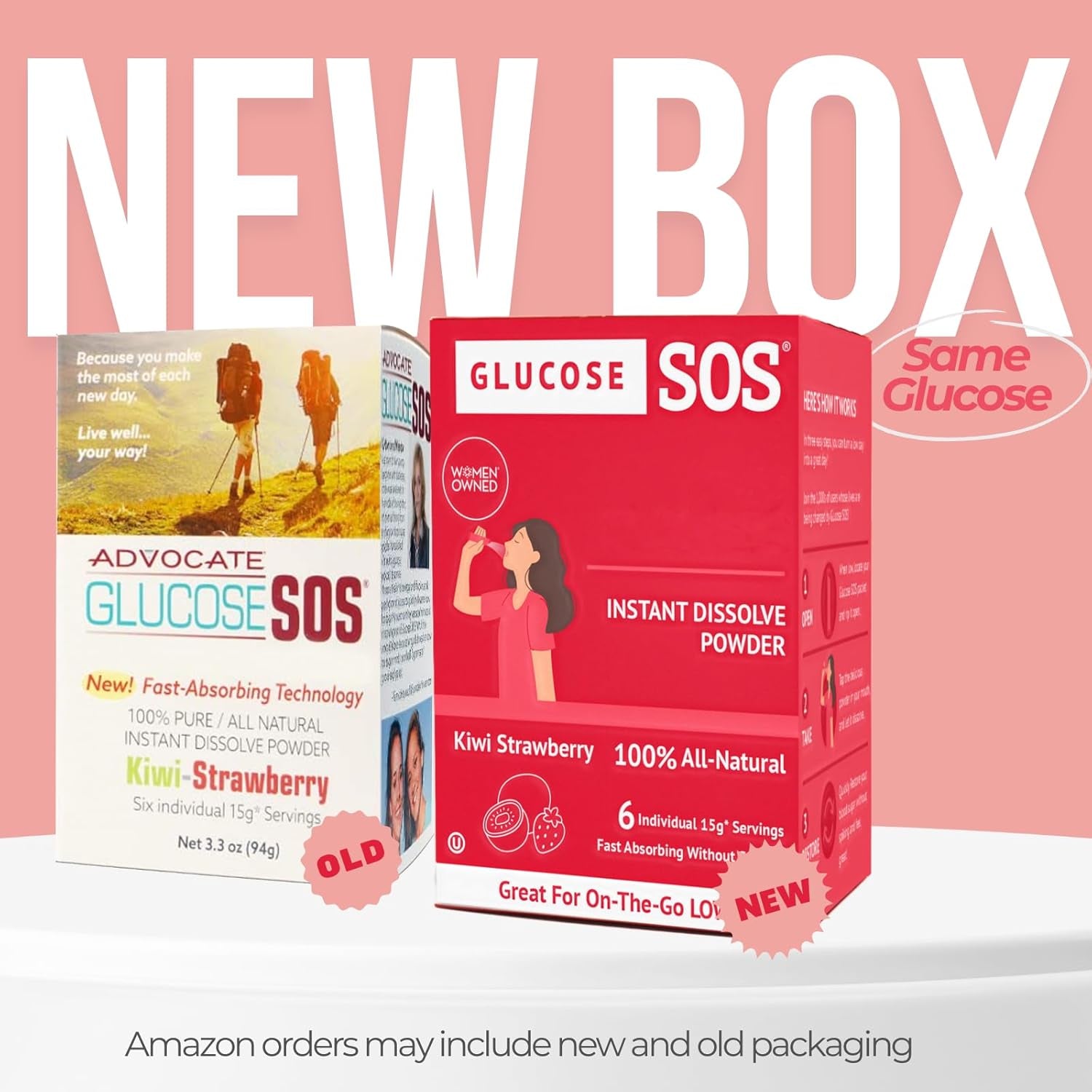 Glucose SOS Glucose Powder Packets with Natural Dextrose, Fast-Absorption That Instantly Dissolves in Your Mouth with No Water Needed, Kiwi Strawberry 6 Servings