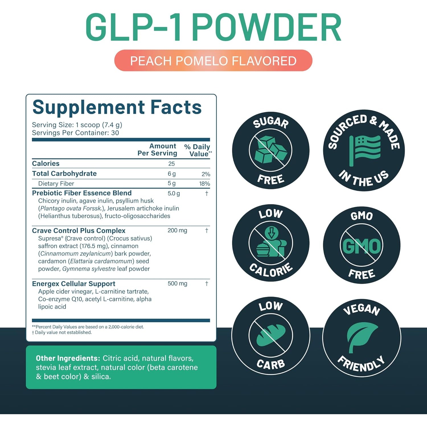 GLP-1 Booster | Control Cravings, Appetite Support & Gut Health | High in Fiber & Sugar-Free Drink Mix | GLP1 Supplements Weight Loss Women & Men | Peach Pomelo Flavor | Made in USA | 30 Servings
