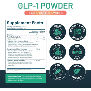 GLP-1 Booster | Control Cravings, Appetite Support & Gut Health | High in Fiber & Sugar-Free Drink Mix | GLP1 Supplements Weight Loss Women & Men | Peach Pomelo Flavor | Made in USA | 30 Servings