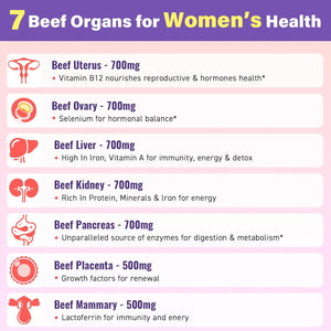 (180 Gummies) Beef Organ Supplement for Women - 5300Mg Beef Liver, Kidney, Uterus & 10 More, for Hormone Balance, Menstruation, Energy, Immunity, Gut & Skin Health - 100% Grass Fed & Pasture Raise