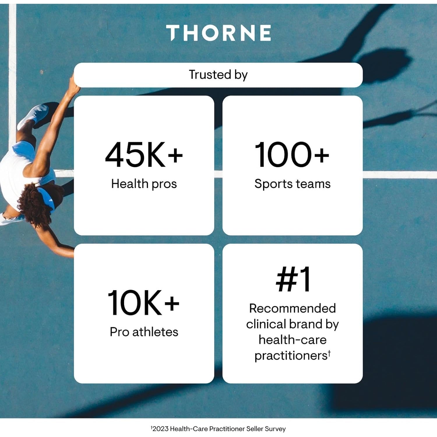 THORNE - L-Glutamine - Amino Acid Supplement for Immune System & GI Health - Promotes Post-Exercise Muscle Cell Repair* - Third-Party Certified - Gluten, Dairy & Soy-Free - 90 Capsules