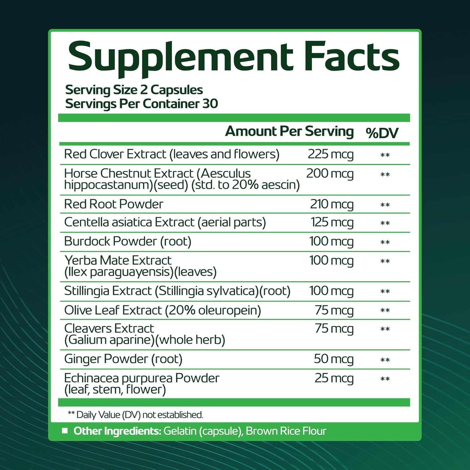 Plant-Based Lymphatic Support Supplement with Red Clover, Horse Chestnut & Burdock Root for Fluid Balance & Daily Wellness - Non-Gmo, Made in USA - 30-Day Supply, 1 Bottle