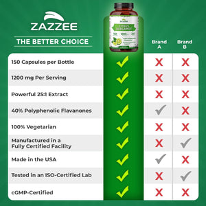 Zazzee Citrus Bergamot 25:1 Extract, 1200 Mg per Serving, 40% Polyphenolic Flavanones, 150 Vegan Capsules, 5 Month Supply, Citrus Bergamia, Antioxidant Support, Certified Kosher, Non-Gmo, Made in USA