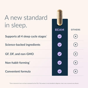 Beam Dream Sleep Capsules, L-Theanine, Apigenin, Reishi and Magnesium, Third Party Tested Natural Sleep Aid & Sleep Supplement for Deep Sleep, Relaxation and Recovery, Sleep Support, 30 Servings