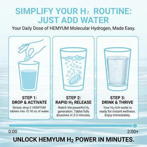 Hydrogen Water Tablets, H2 Molecular Hydrogen with Magnesium, 10 PPM Hydrogen Tablets for Drinking Water, Supports Physical Recovery, Brain Health&Cellular Energy - Non-Gmo, Gluten-Free 120 Tablets.