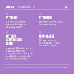 Health by Habit Libido Blend (60 Capsules) - Natural Aphrodisiac Blend with Maca, Ashwagandha, Vegan, Non-Gmo, Sugar-Free (1 Pack)