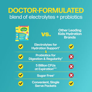 Culturelle® Kids Probiotics and Electrolytes Hydration Super Duo, Strawberry Lemonade, Sugar Free‡ Powder Packets for Immune and Digestive Support, 30 Count