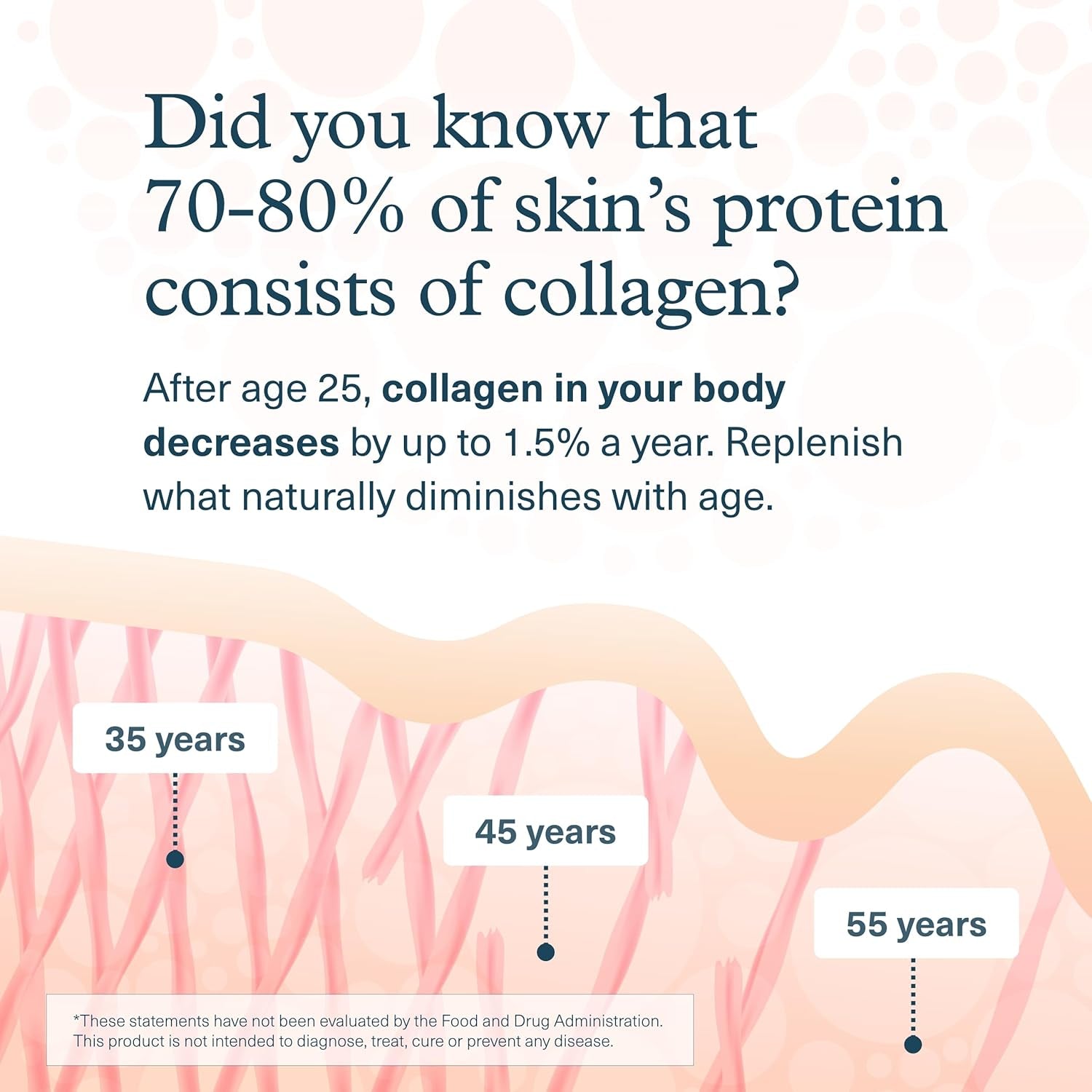 Youtheory Men’S Collagen - 5,000 Mg Hydrolyzed Collagen Peptides - with Amino Acids, Vitamin C, & Natural Ingredients - Supports Joint, Muscle, Hair & Nail Health* - 290 Tablets (48-Day Supply)