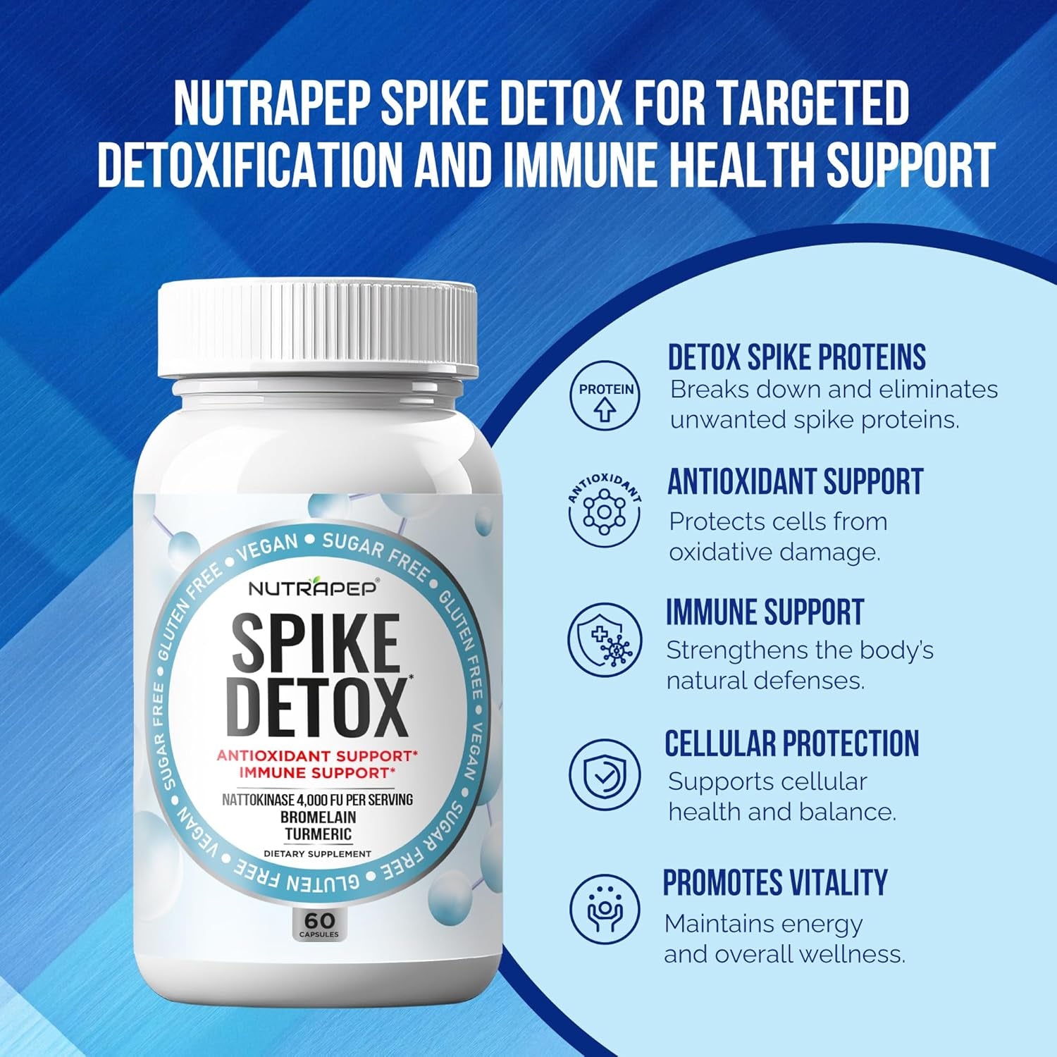 Nutrapep Spike Protein Detox Supplement - 4000 FU Nattokinase with Bromelain Selenium Dandelion Root Turmeric Extract & Curcumin - Foreign Protein Cleanse and Immune Support - Vegan Gluten-Free