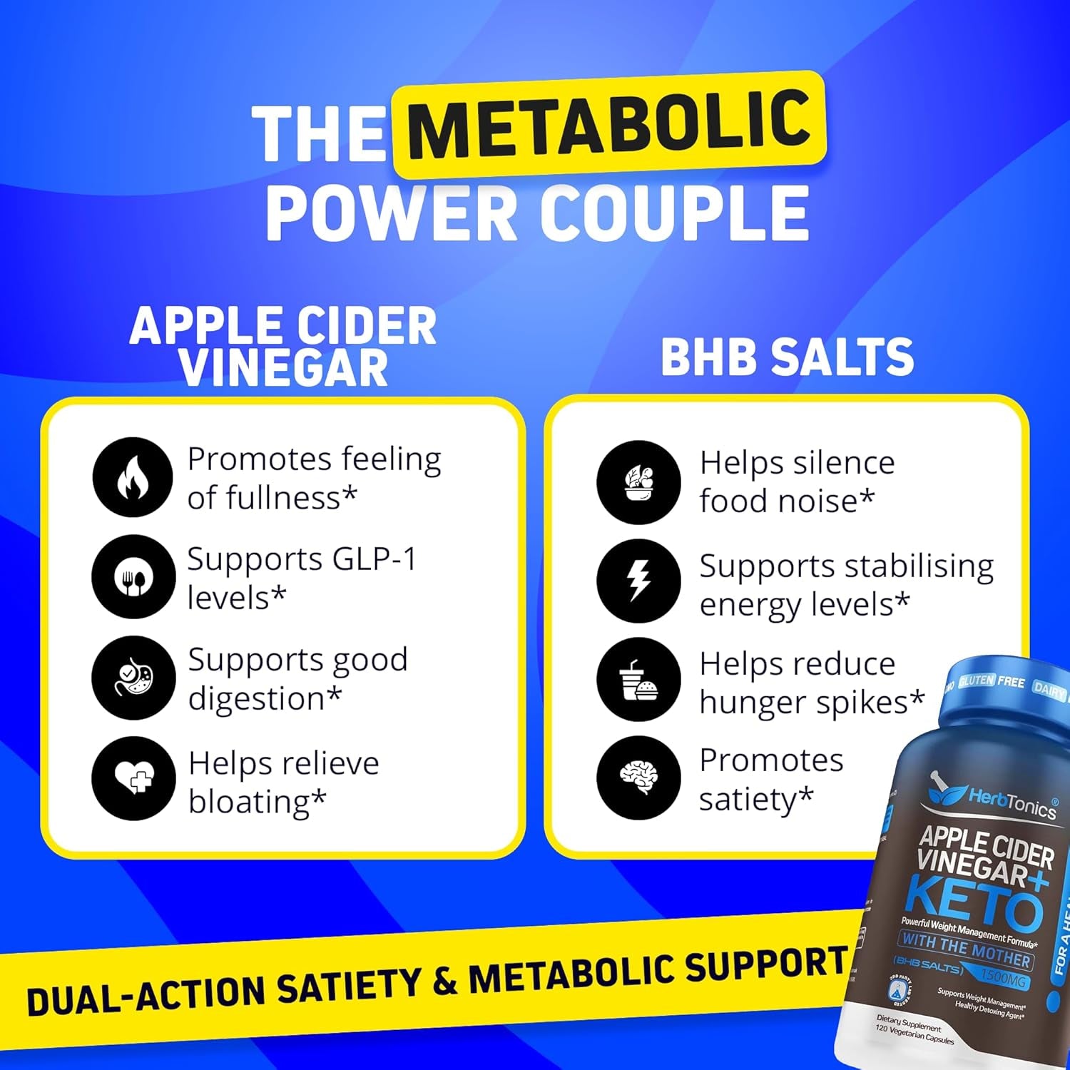 Herbtonics Apple Cider Vinegar + Keto BHB Capsules | GLP-1 Support for Appetite, Cravings & Weight Management | Metabolism Support with Satiety Support | 120 Capsules - 2 Month Supply