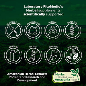 FITO MEDIC'S Lab | Activated Charcoal | 240 Caps | Activated Charcoal Pills