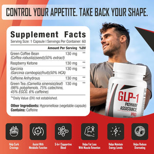 GLP-1 PRO | Weight Loss Pills, Appetite Suppressant & Fat Burner for Men & Women | Supports Healthy Pathways Associated with GLP-1 Activity | 3Rd Party Tested - 60 Capsules for Adults