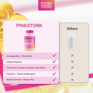 Pink Stork Cortisol Supplements for Women - Adaptogenic Adrenal Support & Stress Manager with Organic Ashwagandha, Omega 3, Saffron, Multivitamins - Mood & Hormone Balance - 60 Count
