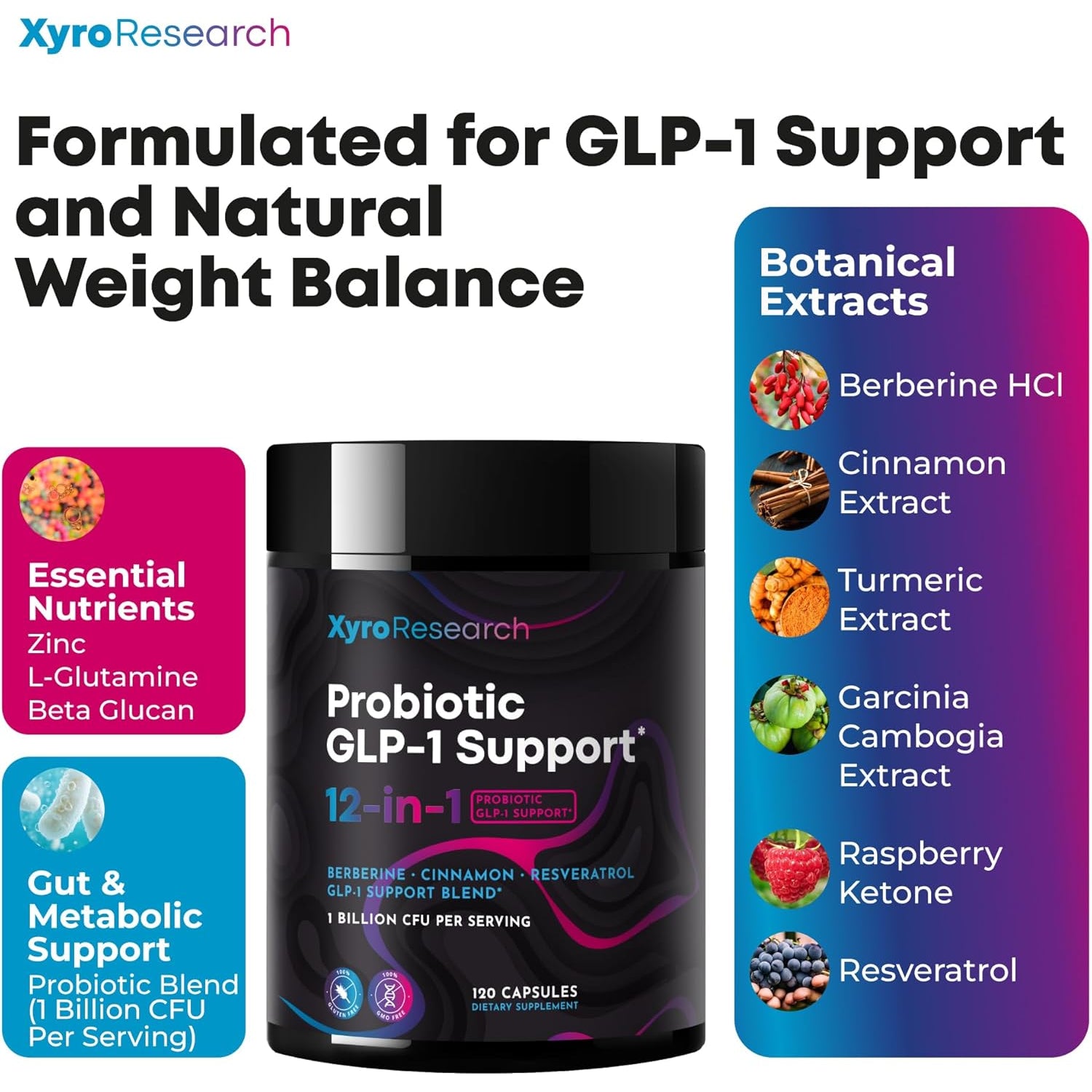 GLP-1 Support Probiotic Weight Loss Supplement - GLP1 Support for Women Men with Berberine - Natural Daily Oral GLP 1 Support Fat Burn Healthy Metabolism Gut Health - Vegan Gluten Free