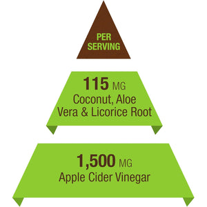 Apple Cider Vinegar 1500Mg, 100% Organic, Pure & Raw - Healthy Digestion & Detox Support - 60 Day Supply