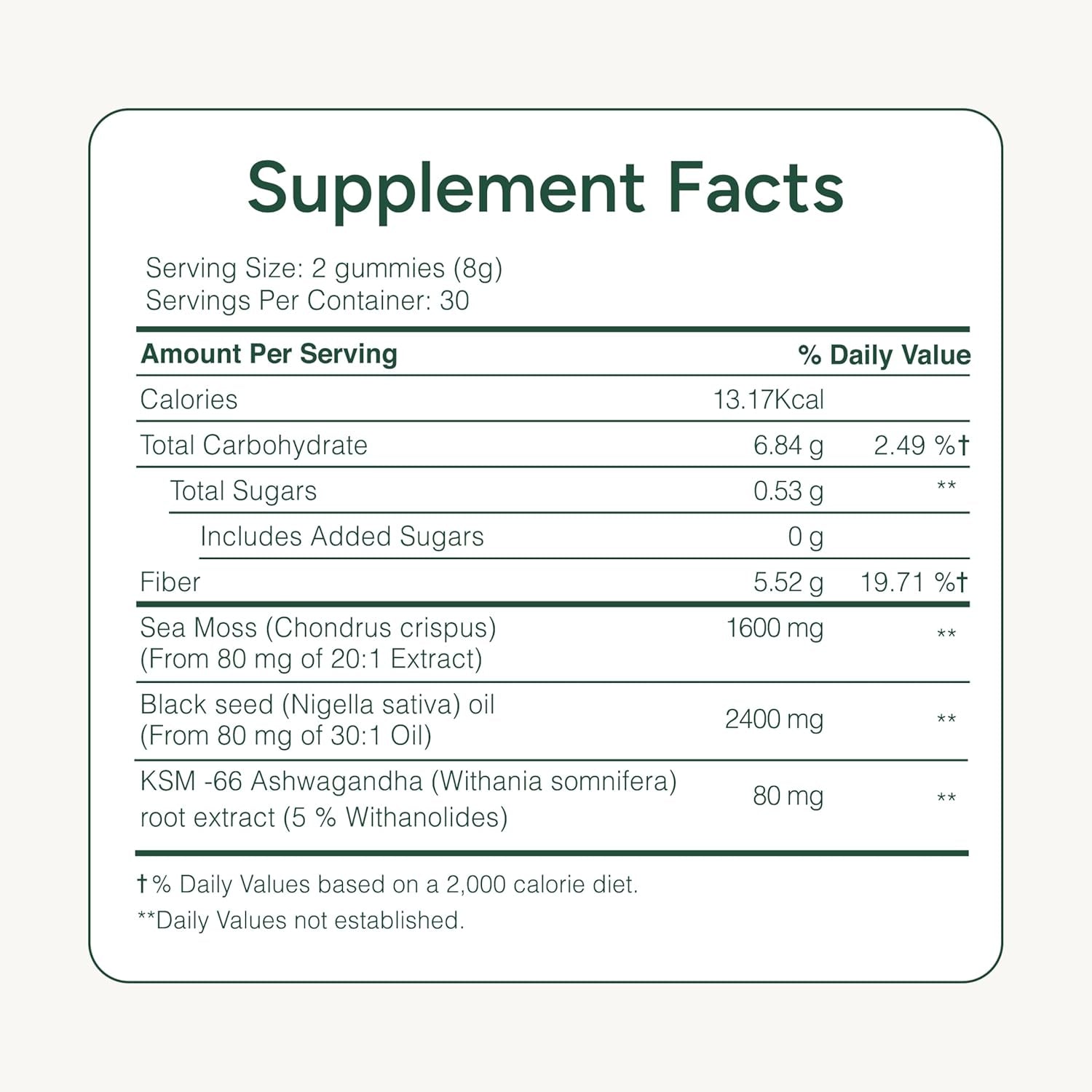 ROOT LABS Sea Moss Gummies I 92+ Minerals I Black Seed Oil I KSM 66 Ashwagandha I Lab Tested I No Added Sugar | for Men, Women I Non-Gmo I 100% Natural & Organic I 1600 Mg I 60 Gummy
