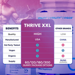 Thrive XXL Gummies, Official Thrivexxl Gummys with All Natural Ingredients, Advanced Thrive XXL Formula for Optimal Health & Total Wellness Support with Premium Active Lifestyle Vitamins (60 Gummies)