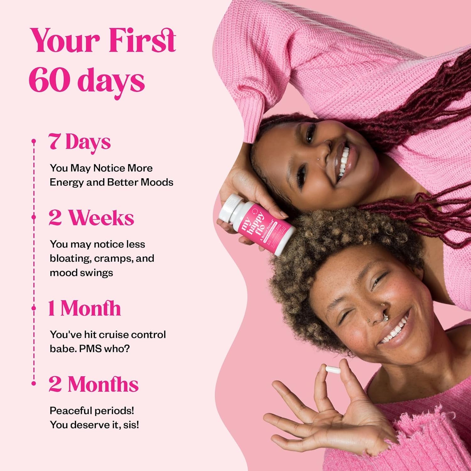 My Happy Flo Period Relief Supplement – Cramp Relief, Heavy Periods & Irregular Period Support, Bloating & Fibroid, Gentle Iron, DIM, Magnesium, Vitamin D3, Plant-Based PMS & Hormone Support | 60 Caps
