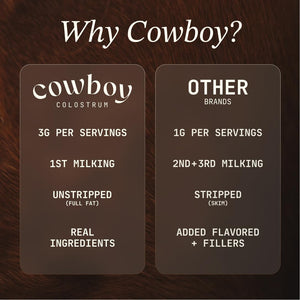 Cowboy - the Exclusive 1St Milking, Whole, Grass Fed Colostrum Supplement for Full Body Health - Bovine Colostrum Powder Packed W/Bioactive Nutrients - Sugar Free (Vanilla, 40 Servings)