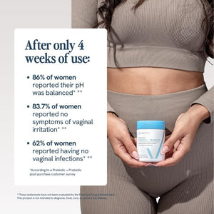 Happy V Dr. Formulated Vaginal Probiotics for Women Odor & Itch Support, Urinary & Gut Health, Ph Balance | Womens Daily Probiotic with Patented Prebiotics & Lactobacillus for Feminine Wellness