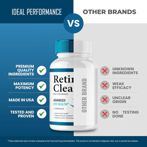 Retina Clear Eye Supplement - Retina Clear for Eyes Capsules - Maximum Strength, Advanced Formula All Natural Visual Wellness, Retinaclear Pro Reviews (60 Capsules)