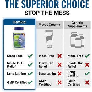 Hemrid plus Advanced Herbal Comfort Formula - 45 Veggie Capsules for Enhanced Comfort & Wellness, Featuring Horse Chestnut, Witch Hazel & More - Proudly Made in the USA