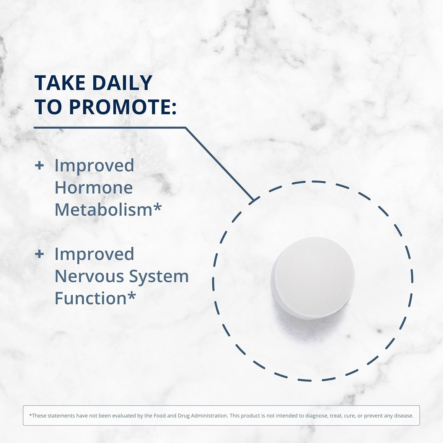 Metagenics Folapro - L-5-MTHF Folate 1,330 Mcg DFE - Supports Methylation, Homocysteine Metabolism & Cellular Health - Non-Gmo, Gluten-Free, Vegetarian - 120 Tablets