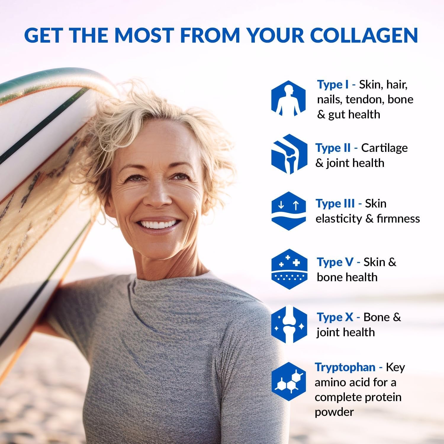 Biotrust Ageless Multi Collagen Peptides Powder - 5 Types (I, II, III, V, X) - Unflavored Collagen Powder for Women & Men - Hydrolyzed Protein - Grass Fed Beef, Fish, Chicken, Eggshell Membrane