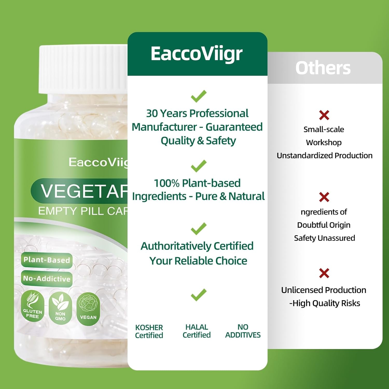 Size 1 Empty Capsules - 150 Count Clear Empty Pill Capsules Size 1 with Capsule Filling Kit, Fillable Vegan Vegetarian Capsule Empty for Vitamins, Easy for DIY Supplements