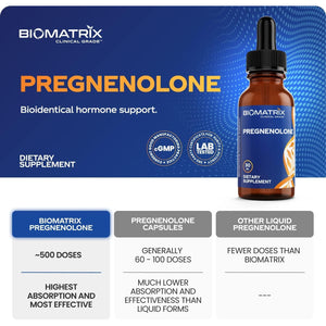 Biomatrix Pregnenolone Supplement, Sublingual Micronized Liquid for Memory, Mood, Brain Health | 3X Better Absorption than Capsules (30 Ml) - 30-60 Day Supply