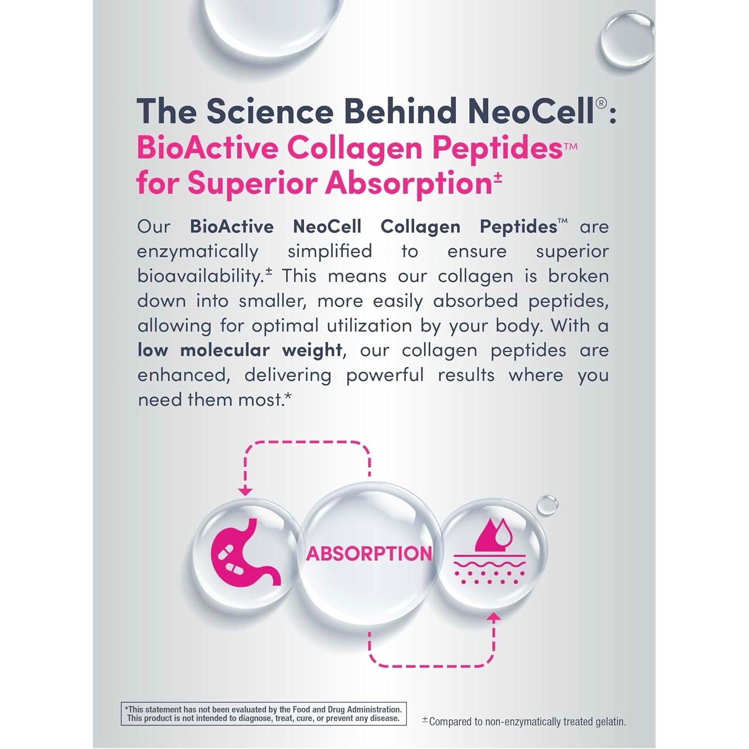 Neocell Collagen Peptides Powder | 6.9 Oz | Unflavored Supplement | with Vitamin C and Hyaluronic Acid | Advanced Formula | Hair, Skin, & Nails | for Women and Men