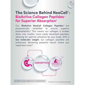 Neocell Collagen Peptides Powder | 6.9 Oz | Unflavored Supplement | with Vitamin C and Hyaluronic Acid | Advanced Formula | Hair, Skin, & Nails | for Women and Men