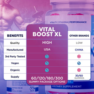 Vital Boost XL Gummies, Official Vitalboost X L Gummys for Men with All Natural Ingredients, Vital Boost XL Advanced Health & Wellness Support with Premium Active Lifestyle Vitamins (60 Gummies)