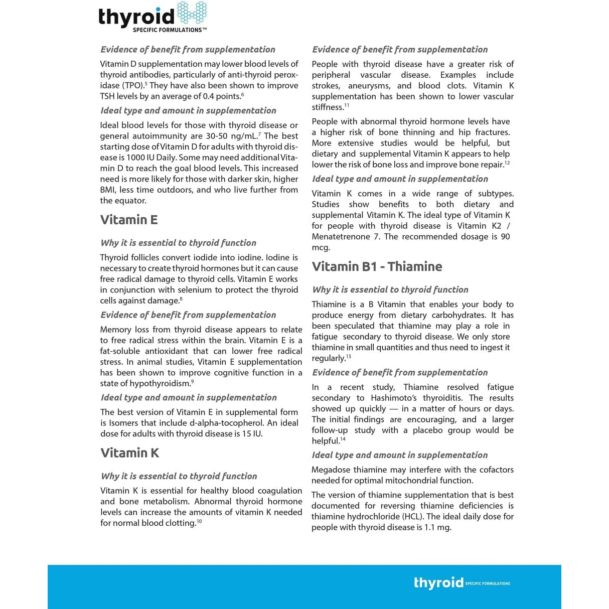 Thyroid Daily - the First Nutrient Complete Multi Designed for Optimal Thyroid Health. Thyroid Daily Is Iodine Free W/ 19 Thyroid Daily Essential Nutrients for Thyroid Support.