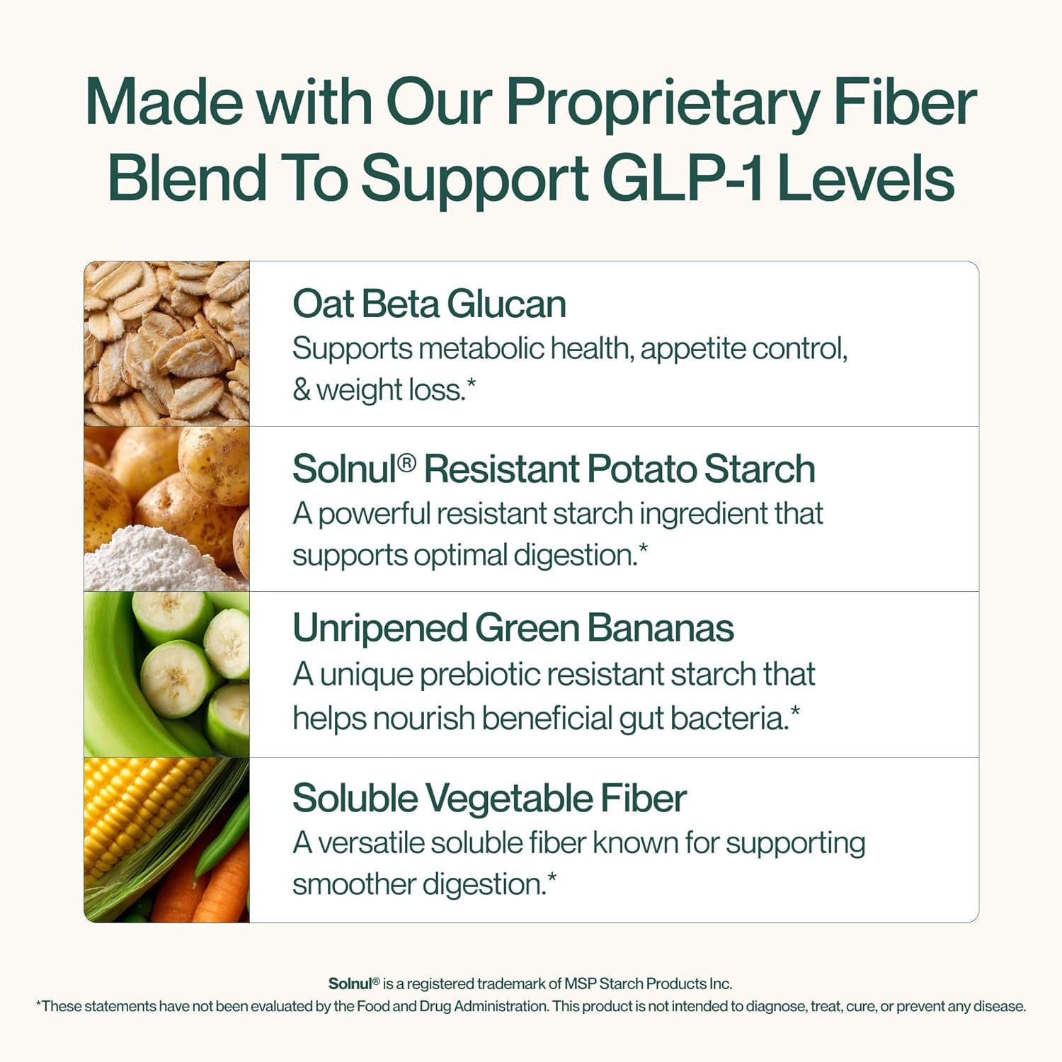 Supergut GLP1 Daily Support - High Fiber GLP-1 Supplement Powder for Women & Men - Sugar-Free Drink Mix for Gut Health (15 Servings)
