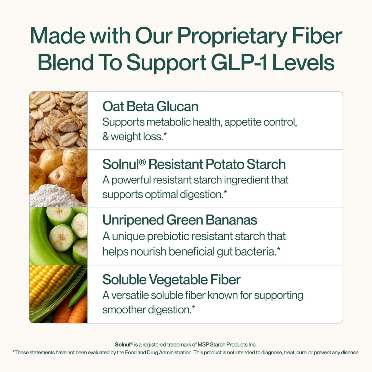 Supergut GLP1 Daily Support - High Fiber GLP-1 Supplement Powder for Women & Men - Sugar-Free Drink Mix for Gut Health (20 Servings)