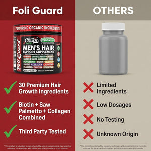 Hair Growth Supplement for Men | Biotin Hair Vitamins Collagen Pumpkin Seed Saw Palmetto Iron Ginseng Bamboo Silica Rosemary Peppermint Keratin Selenium Iodine Flaxseed Horsetail Vitamin a C D3 E B12