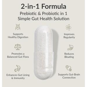 Bioptimizers Probiotic Breakthrough – Lactobacillus Plantarum OM Probiotics & Prebiotics Health Supplement for Gut, Digestive & Immune Support Probiotics for Women Men Elderly– 30 Vegan Capsules