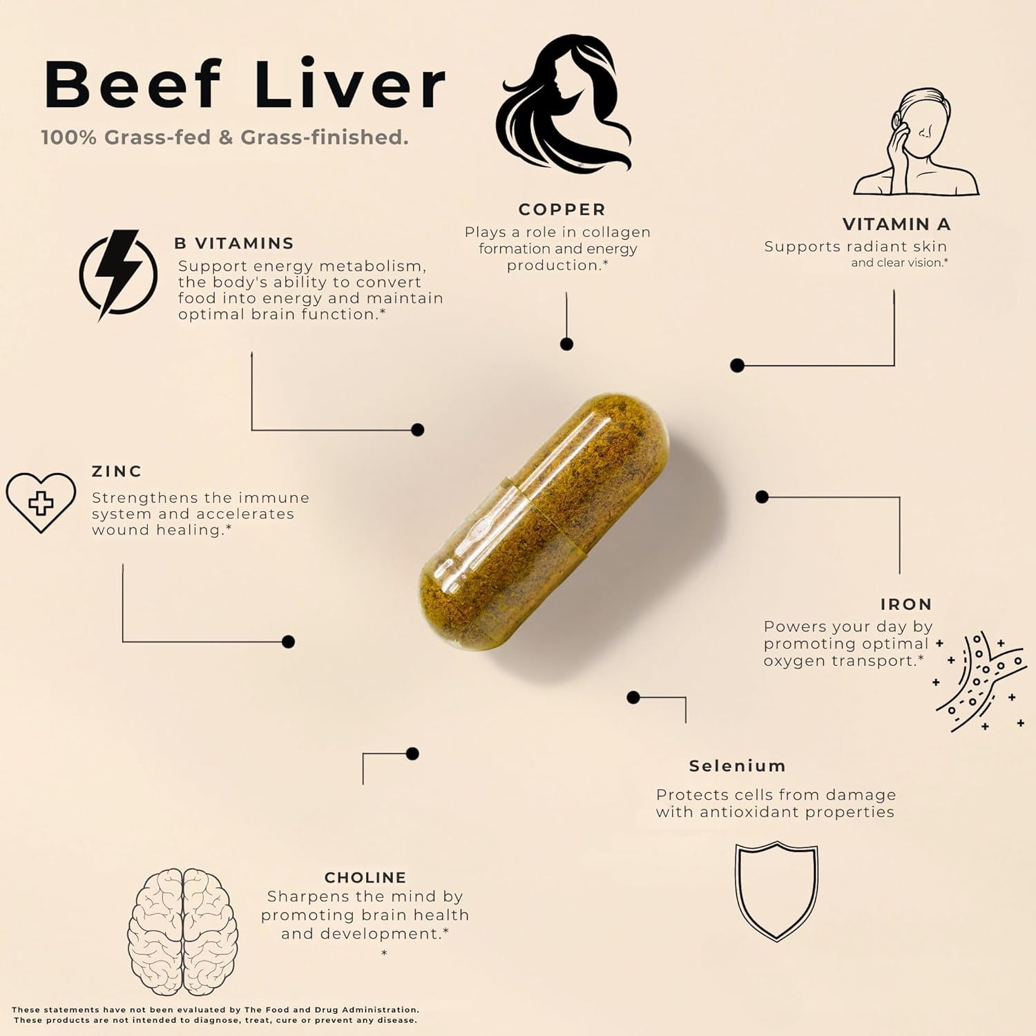 Lonvera Grass Fed Beef Liver Capsules for Women and Men – 3000Mg Freeze Dried Desiccated Organs – Nutrient Source for Joints, Bones, Hair, Skin, Nails & Daily Energy – 120 Pasture-Raised Capsules