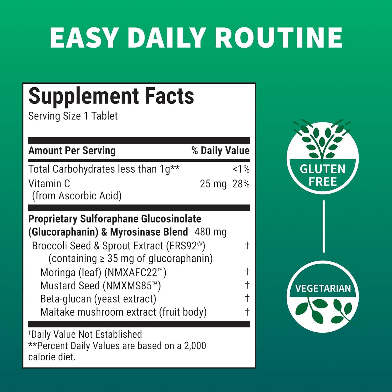 Nutramax Laboratories Avmacol Extra Strength #1 Researched Sulforaphane-Producing Brand for Detoxification with Glucoraphanin and Active Myrosinase, Immune Health, Adults & Children, 75 Tablets