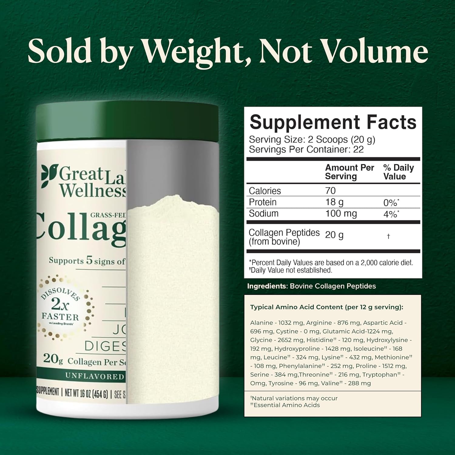 Great Lakes Wellness Collagen Peptides Powder – Supports Skin, Hair, Nails, Joints & Digestion – Hydrolyzed, Quick Dissolve, Non-Gmo, Keto & Kosher – Pure Collagen Protein (16 Oz, 22 Servings)