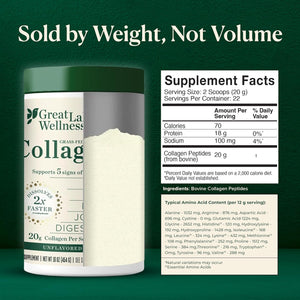 Great Lakes Wellness Collagen Peptides Powder – Supports Skin, Hair, Nails, Joints & Digestion – Hydrolyzed, Quick Dissolve, Non-Gmo, Keto & Kosher – Pure Collagen Protein (16 Oz, 22 Servings)