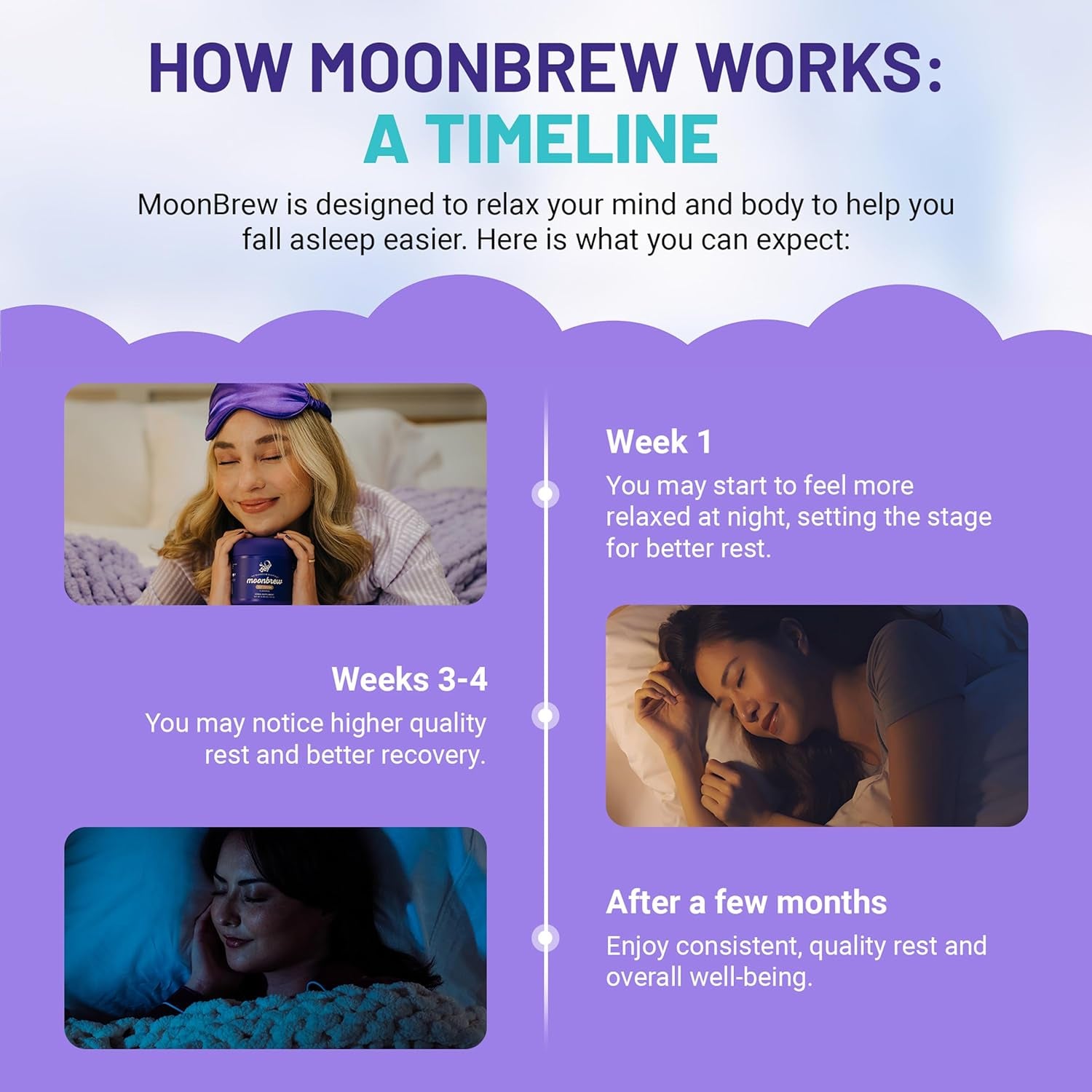 Moonbrew Magnesium Hot Cocoa Sleep Aid - Melatonin-Free Nighttime Drink Mix with Zinc Glycinate & Taurate - Sugar-Free Sleepy Hot Chocolate for Relaxation, Stress & Deep Rest - 25 Servings