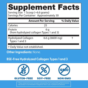 Doctor'S Best Pure Collagen Types 1 & 3, Promotes Healthy Skin Hair & Nails – Bone & Joint Support, 7.1 Ounce (Pack of 1)